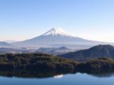 Der Fuji: Der höchster berg Japans mit 3776 Metern